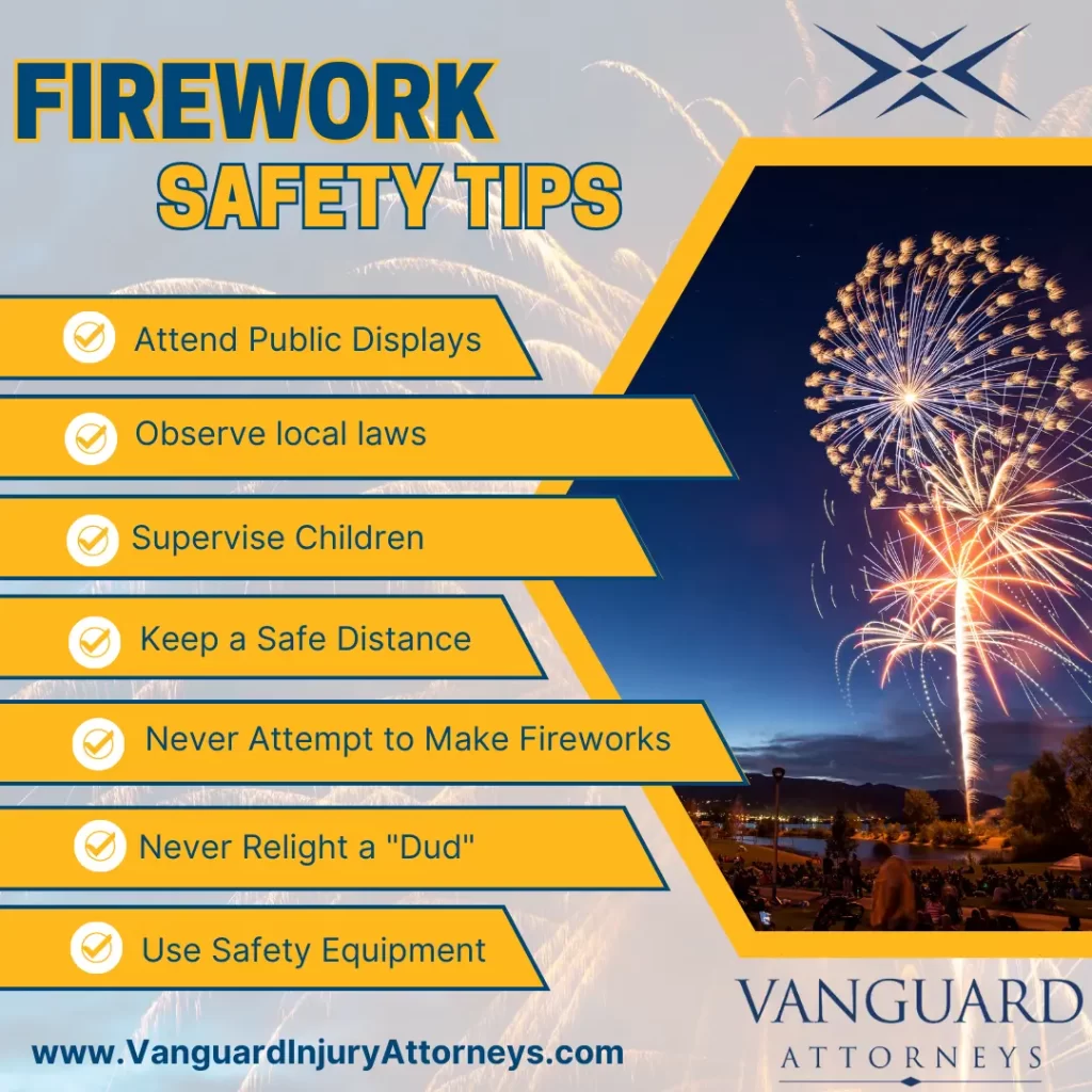 Infographic. Title: Firework Safety Tips. Content: Attend Public Displays. Observe local laws. Supervise Children. Keep a Safe Distance. Never Attempt to Make Fireworks. Never Relight a "Dud". Use Safety Equipment. Created by Vanguard Attorneys. Visit www.VanguardInjuryAttorneys.com.