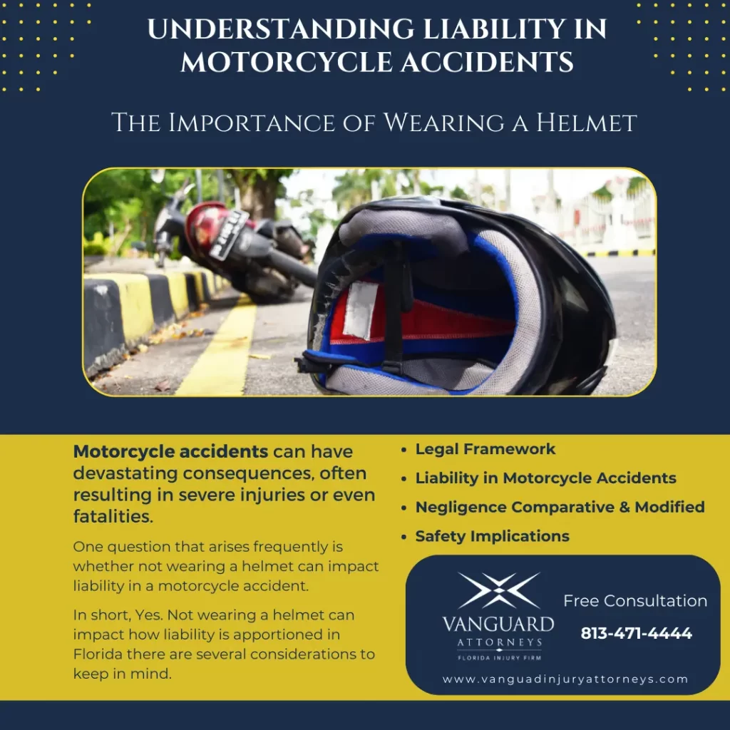 Infographic about how liability in motorcycle accidents is affected by wearing a helmet. Visually outlines the content of this article.