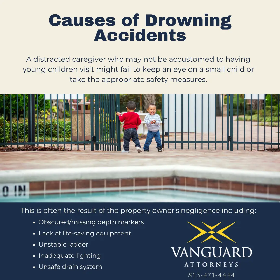 Tampa drowning accident lawyer infographic explaining causes of drowning accidents