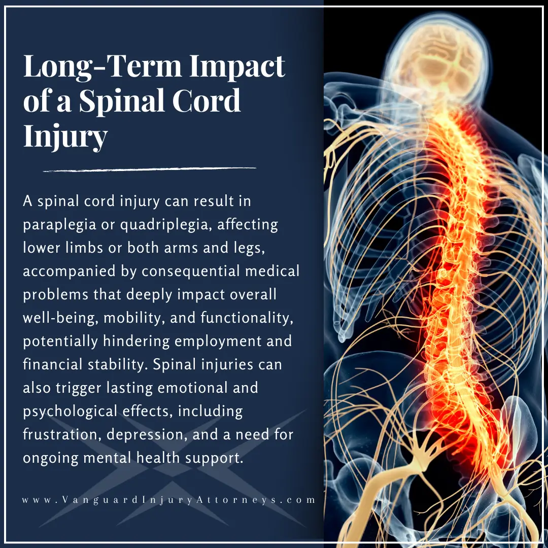 Tampa Florida Spinal Cord Injury Attorney Long Term Impact
