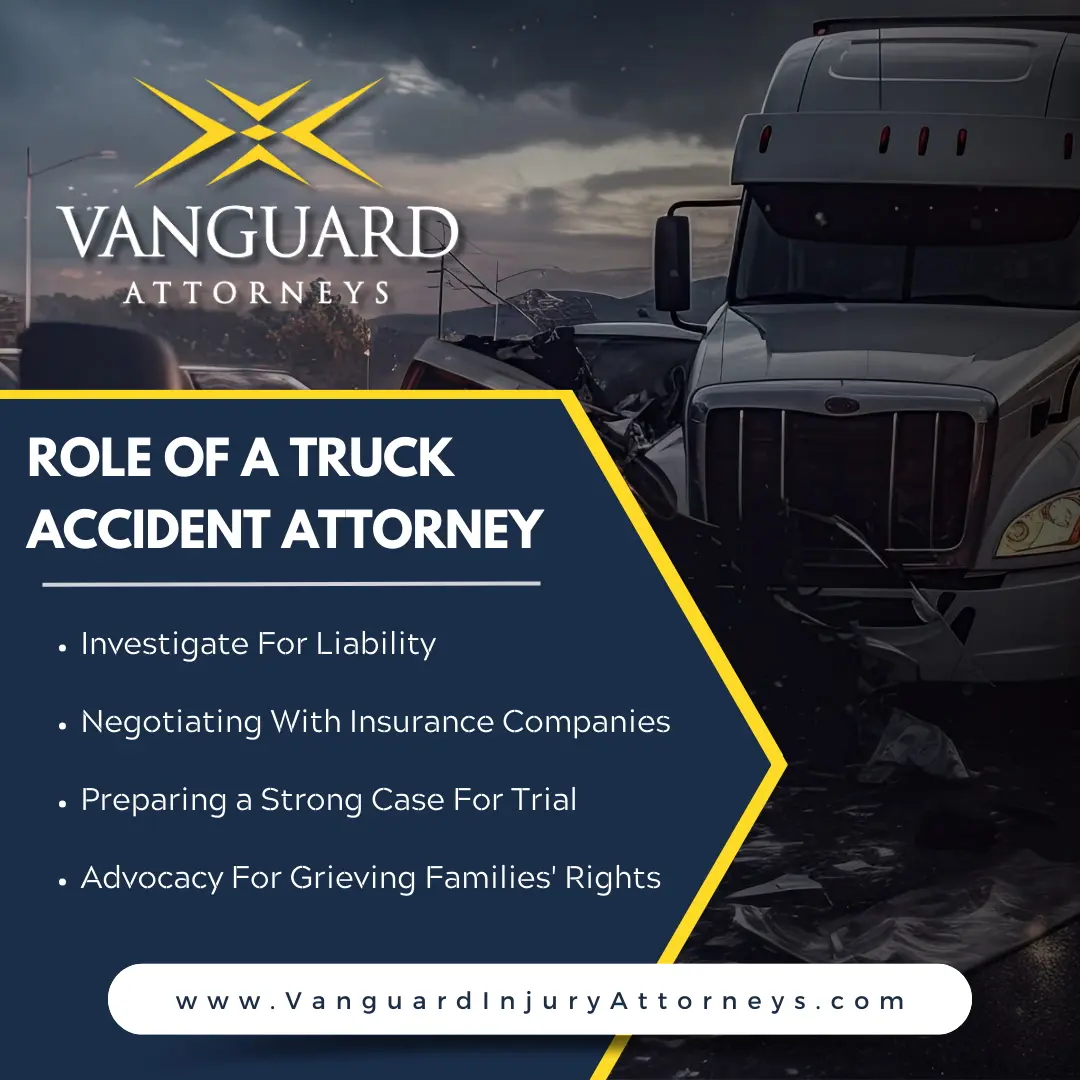 Infographic about the role of a tampa truck accident attorney filing claims in a wrongful death lawsuit.