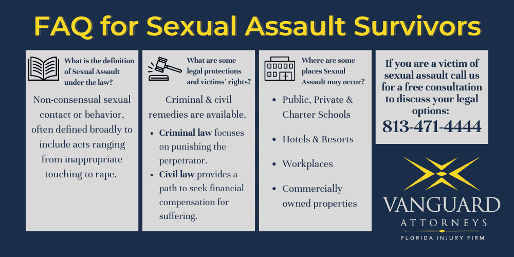 Sexual assault lawsuit infographic